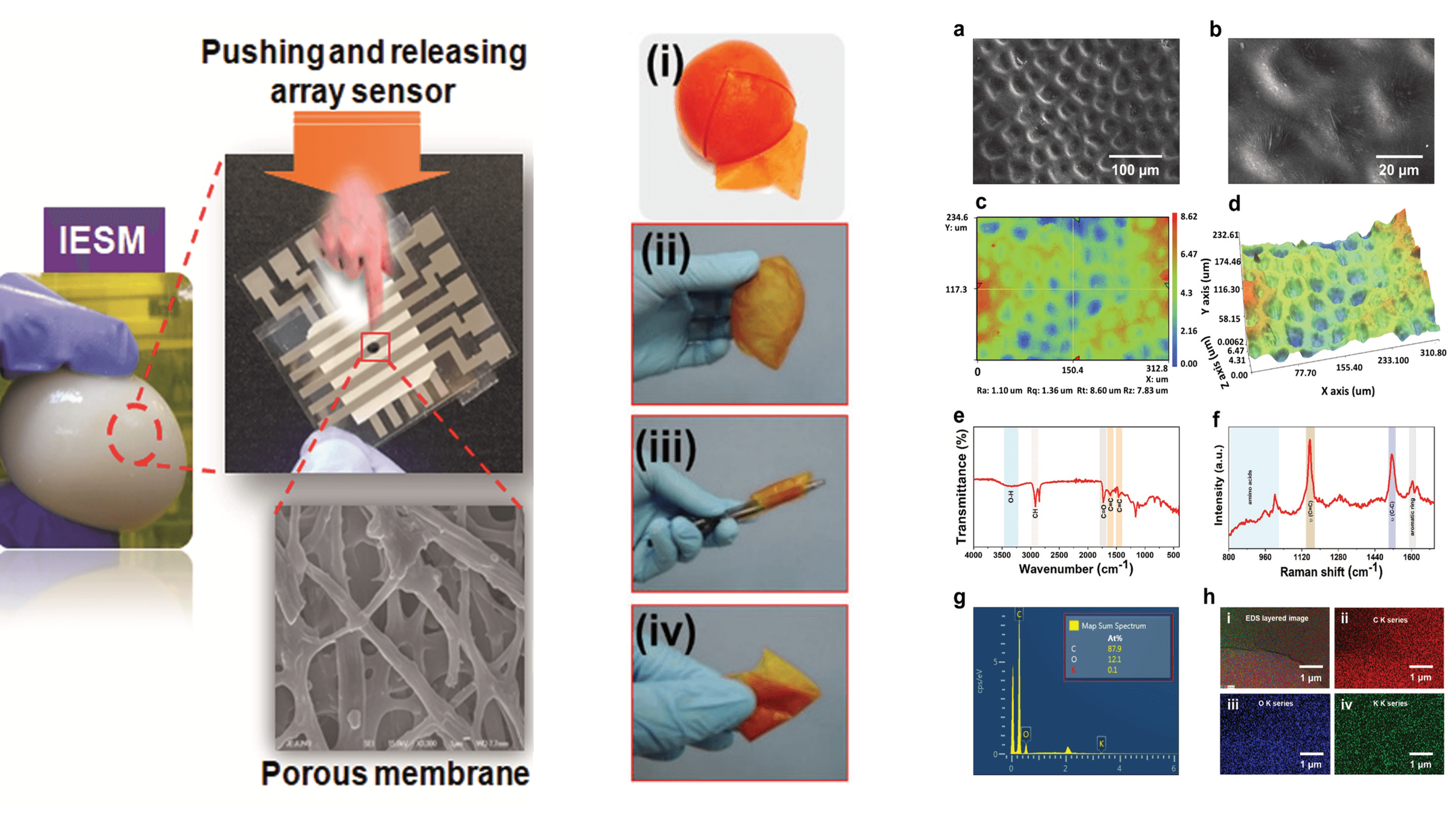 Zero-Power Smart Sensing for Defense & Security